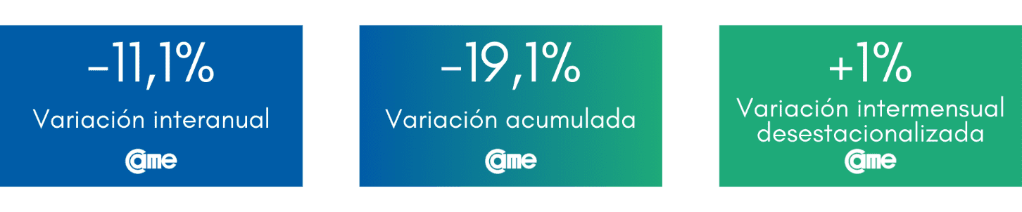 ventas minoristas 3