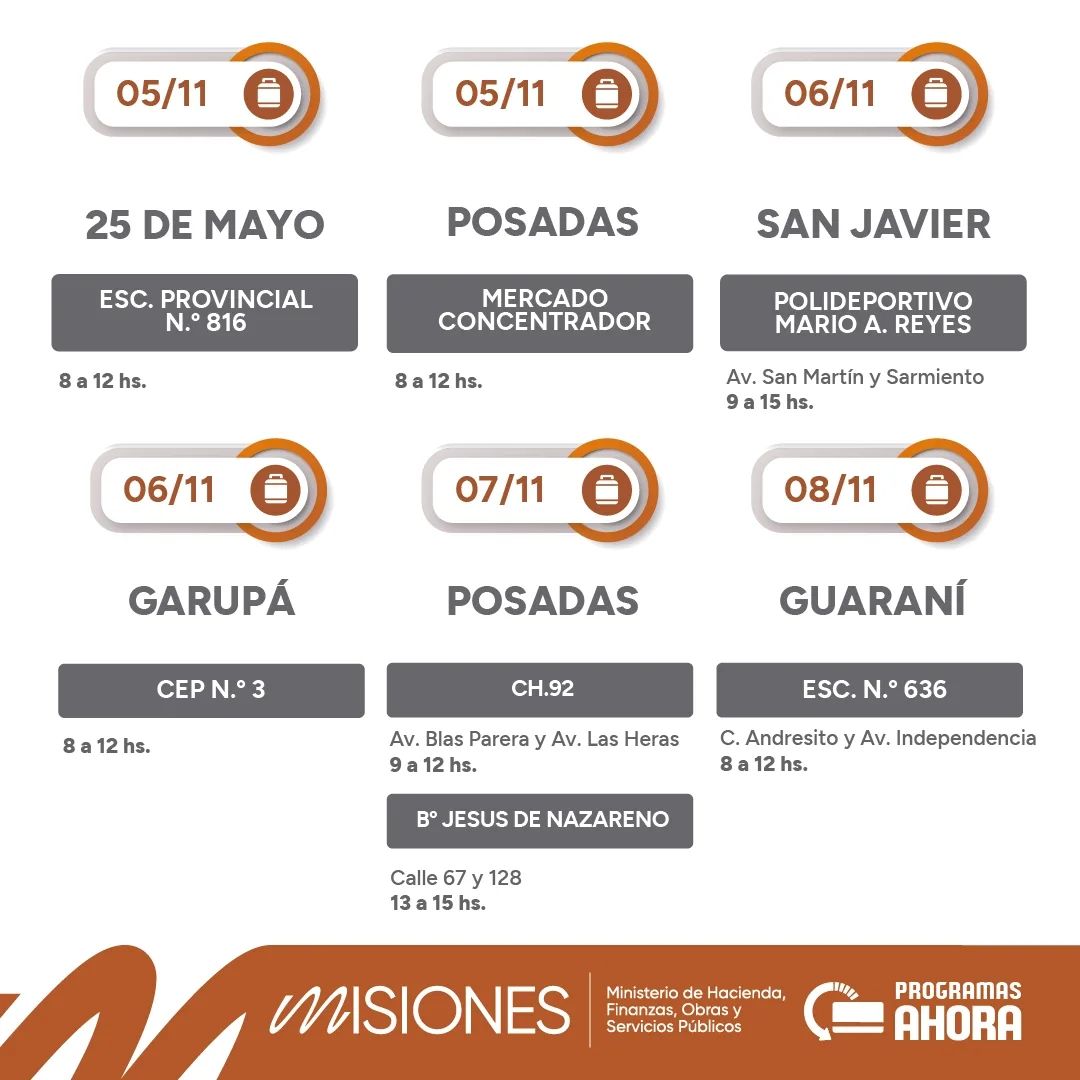 El cronograma completo para comprar garrafas a $7.500 con Ahora Gas en Misiones esta semana