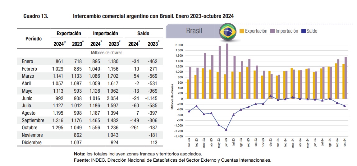 intercambiocomercial2