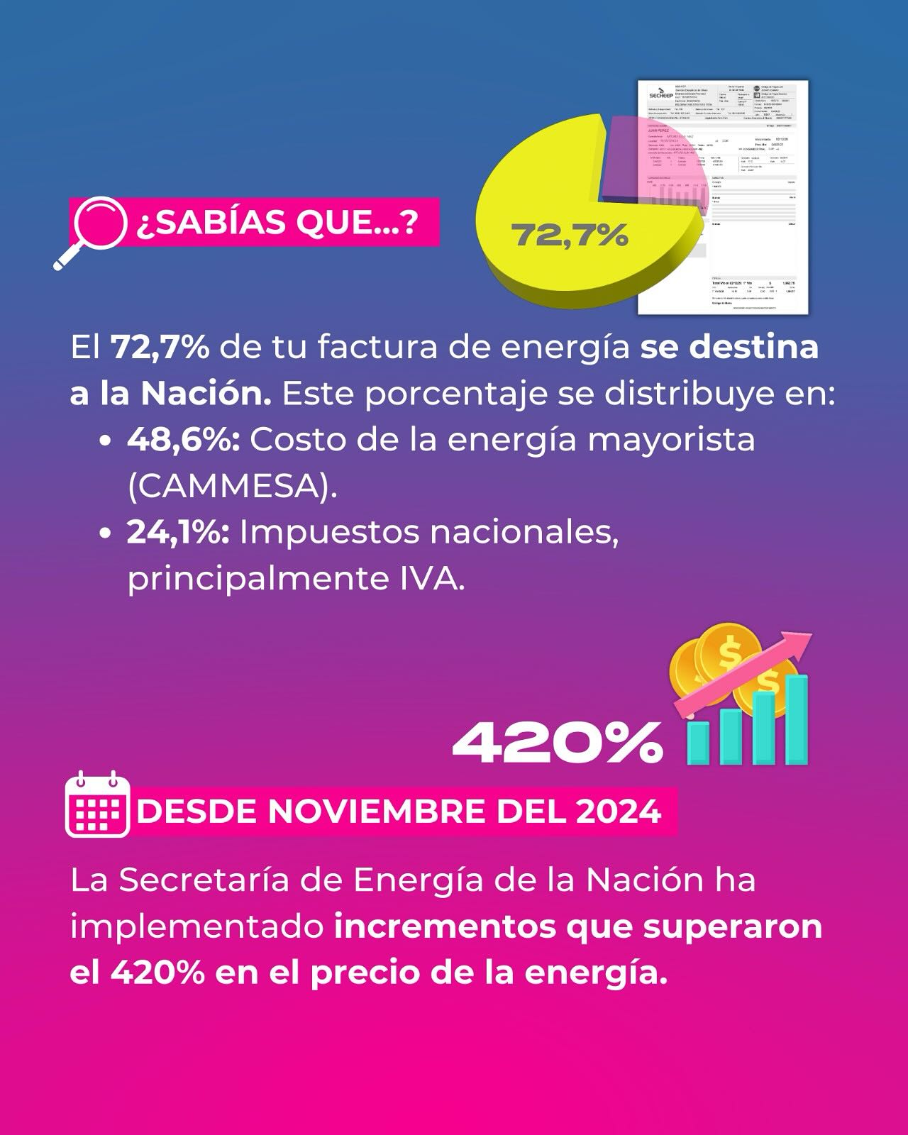 SECHEEP chaco