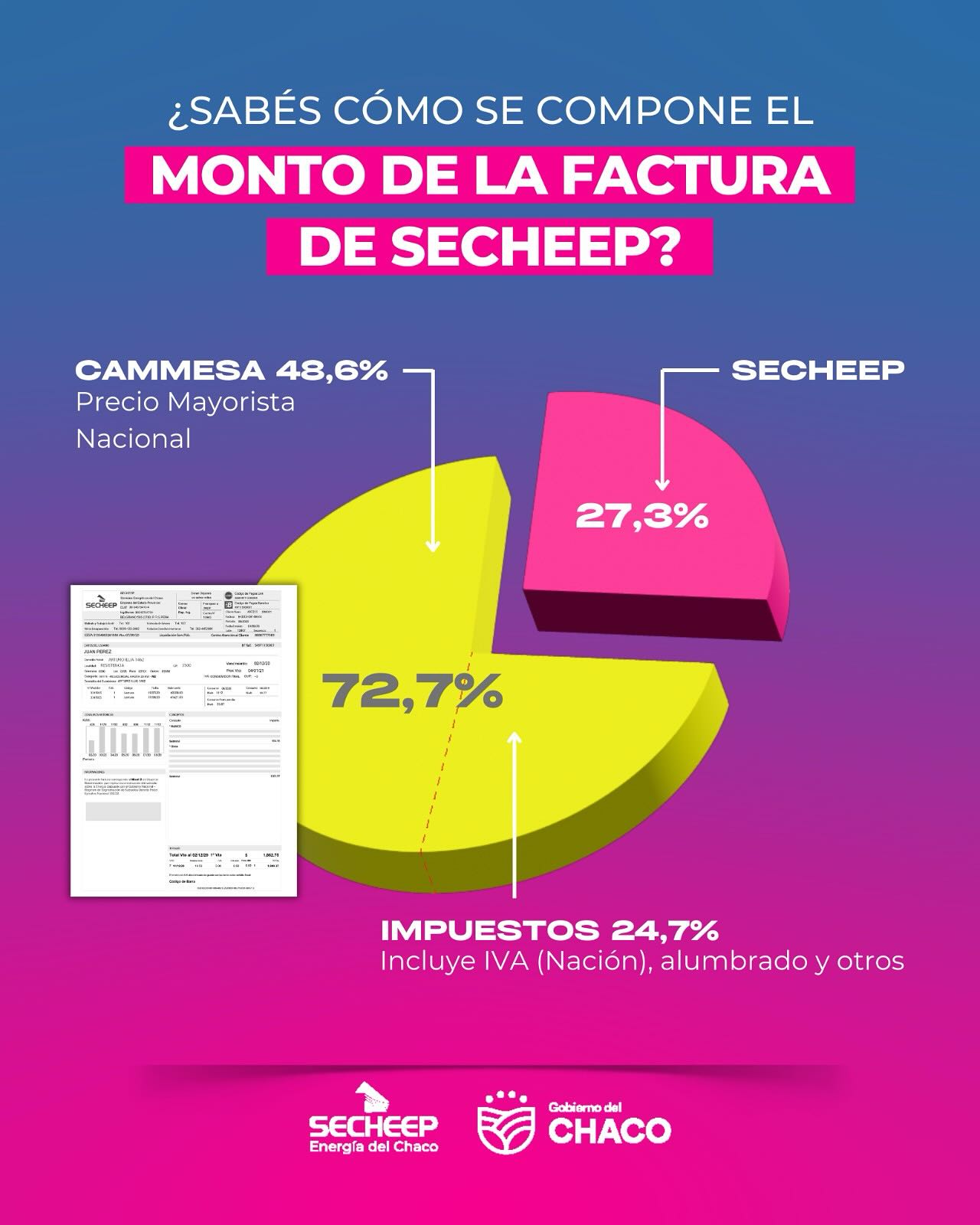 secheep chaco tarifas