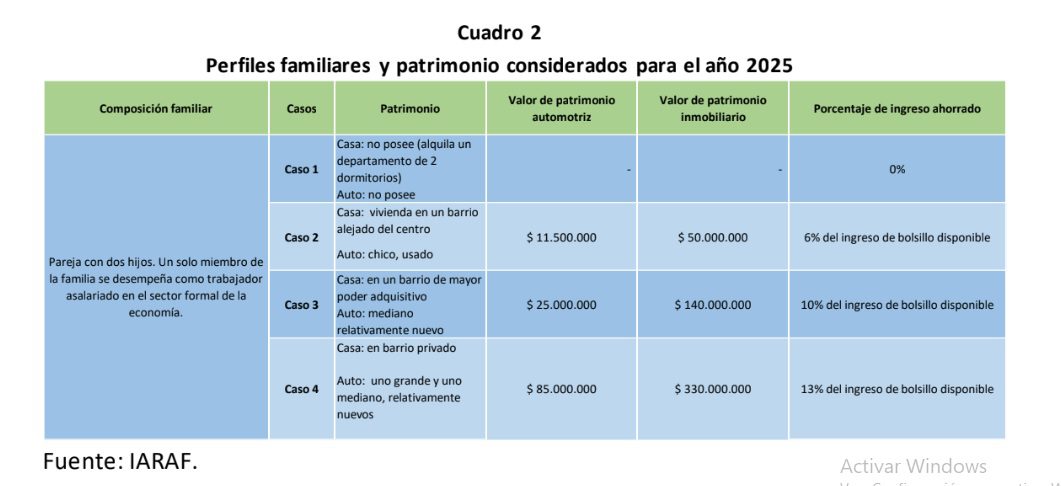 casosfamilias
