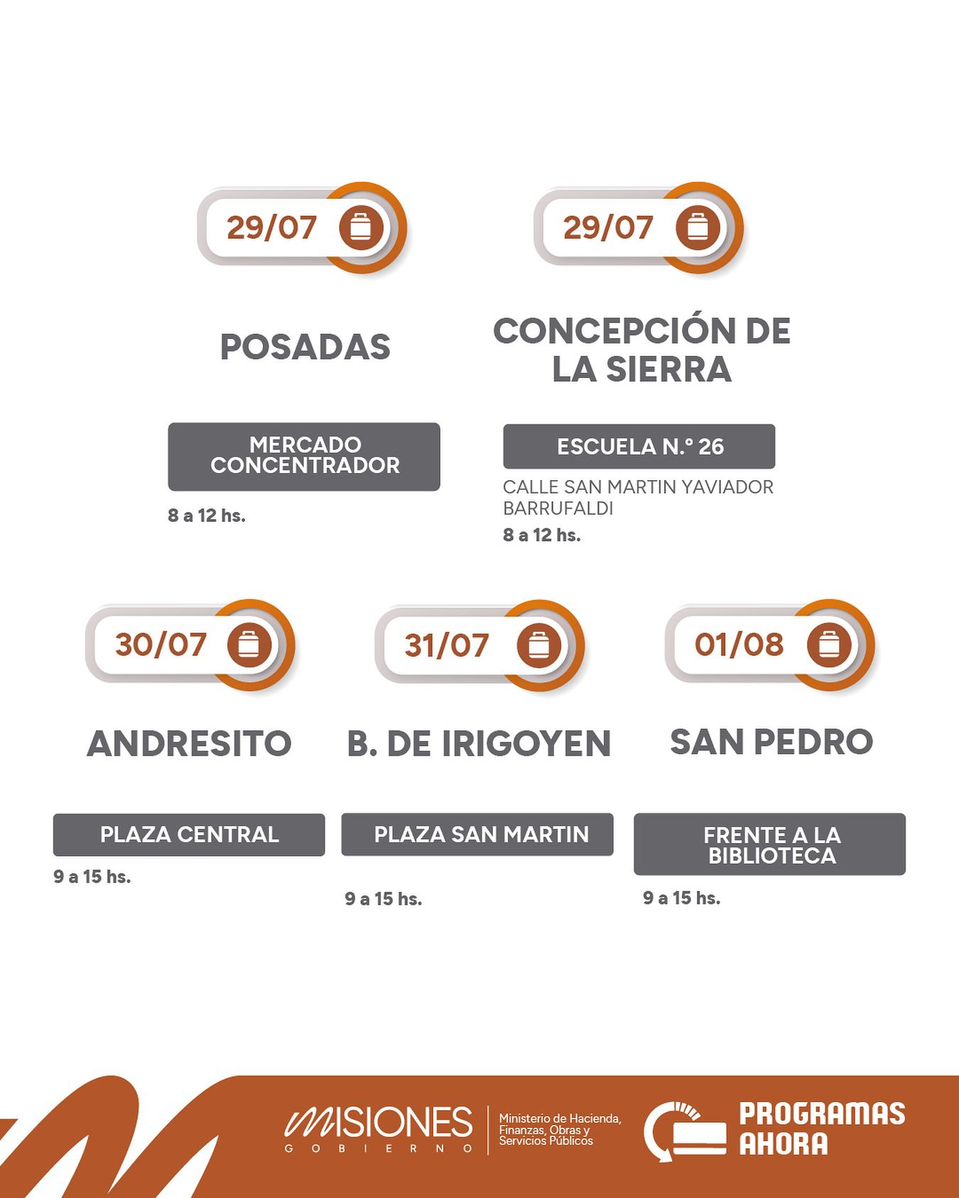 Desde mañana hasta el viernes el programa llegará a distintos puntos de la provincia de Misiones.