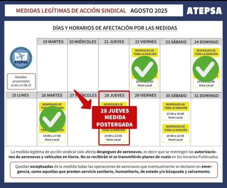 controladores aéreos