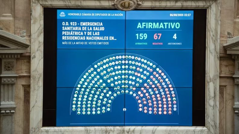 garrahan emergencia en pediatría