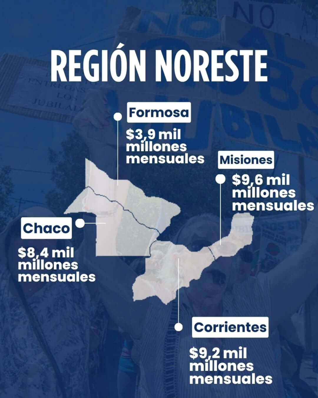 jubilados nea
