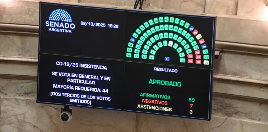 senado milei veto