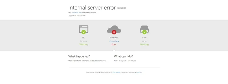 caída de x cloudfare