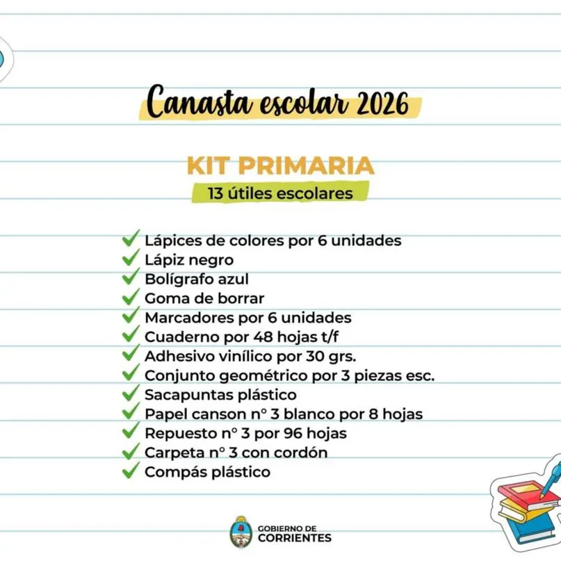 Canasta Escolar Corrientes 2026