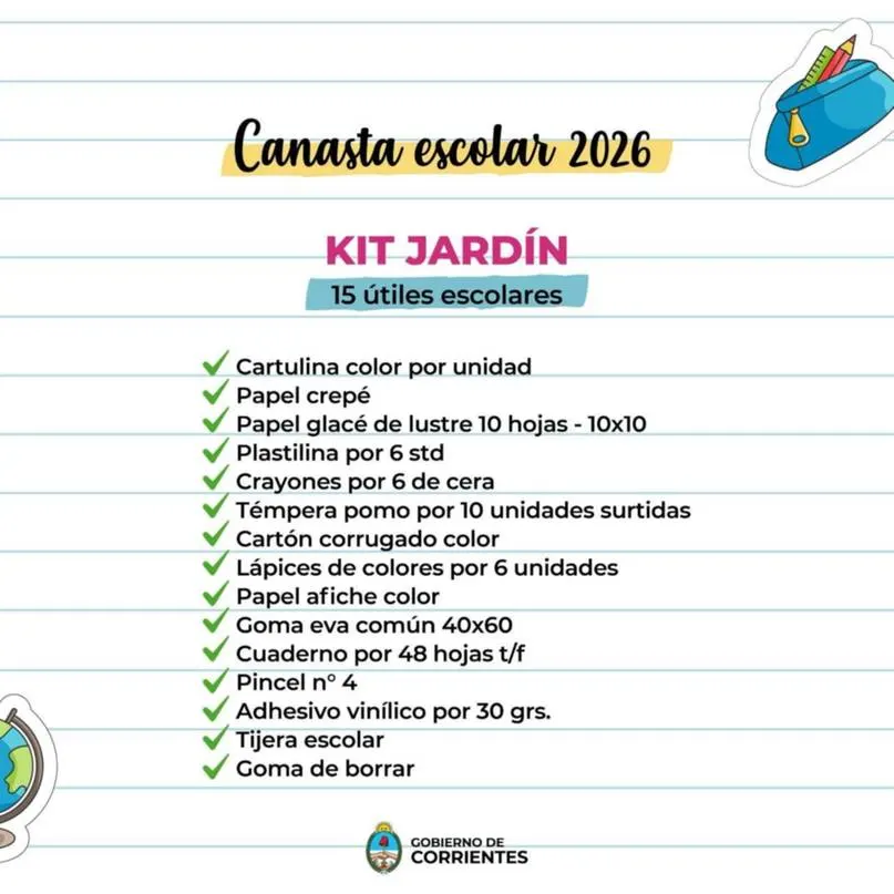Canasta Escolar Corrientes 2026