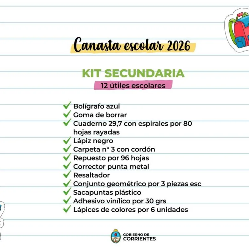 Canasta Escolar Corrientes 2026