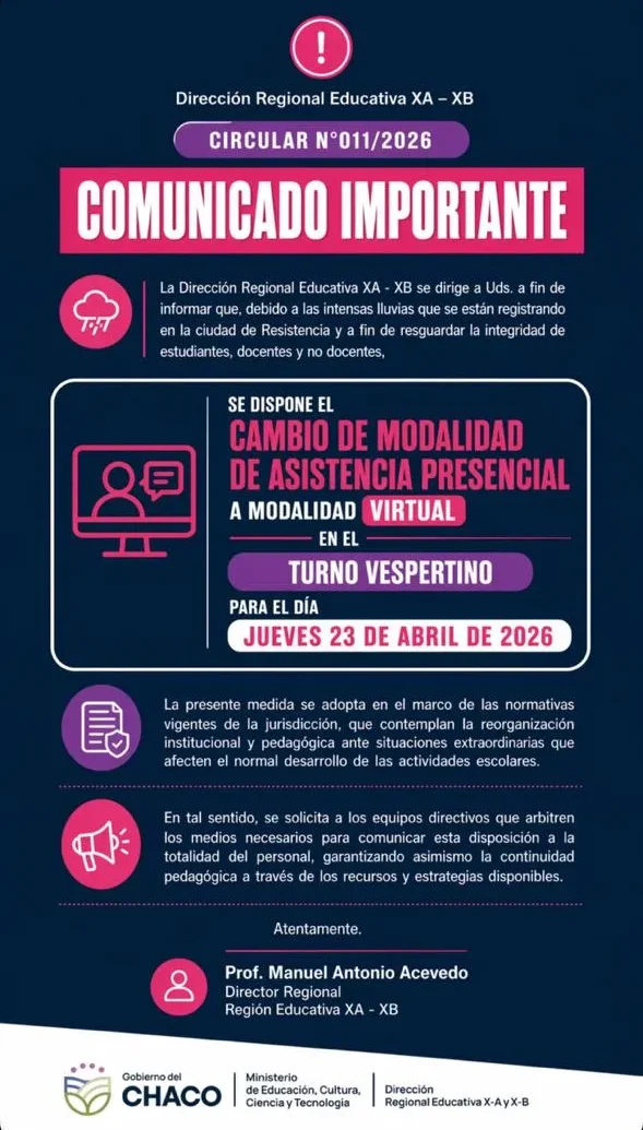 La medida alcanza al turno mañana y a todos los niveles educativos por las condiciones climáticas adversas.